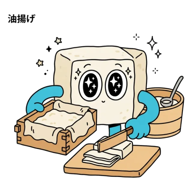 油揚げのステージ3のすがた